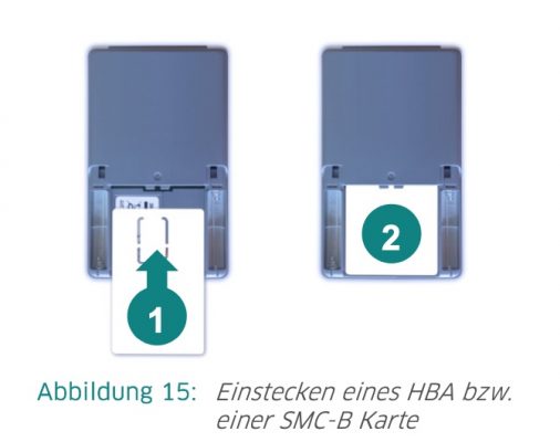 Karten einsetzen: Online-Kartenterminal - S3 Praxiscomputer